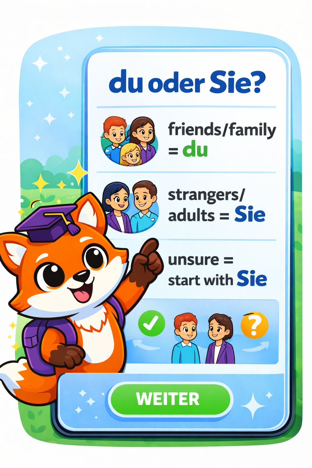 BesserStudy-Fuchs zeigt eine kurze Checkliste für du oder Sie